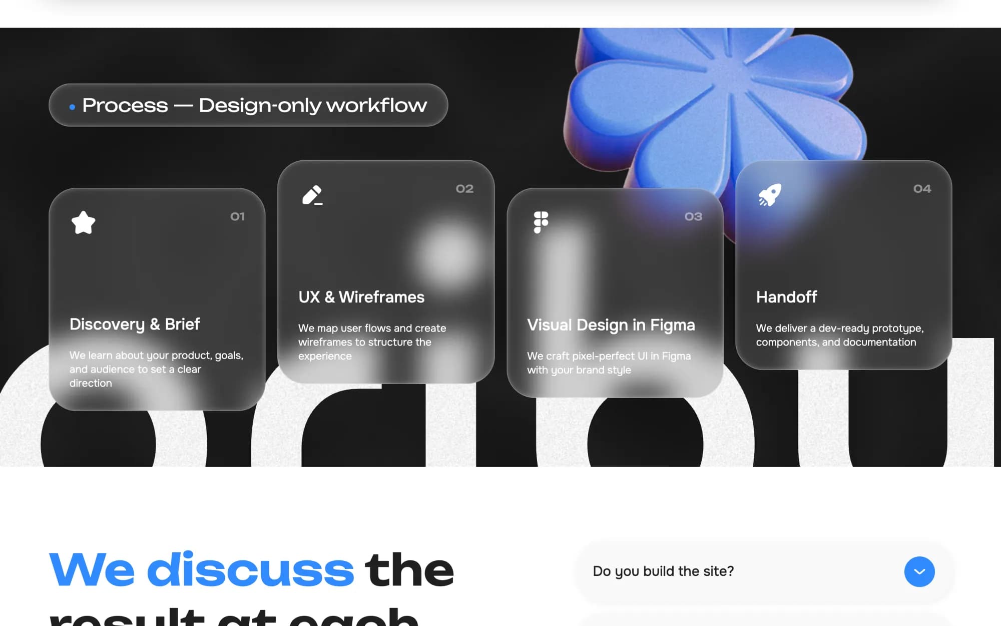 Process — glass cards over a parallax backdrop